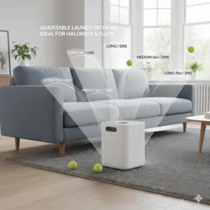 An infographic showing three distance settings for an indoor automatic ball launcher, ideal for hallways or small flats.