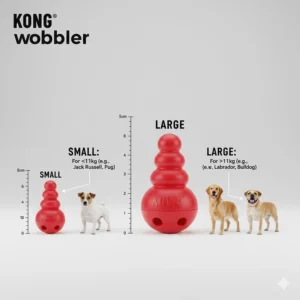 A size comparison chart for the Kong Wobbler small and large sizes with UK breed examples.
