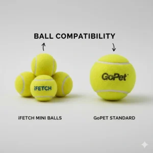 A comparison of ball sizes showing the small iFetch mini-balls alongside the standard-sized tennis balls used by the GoPet launcher.